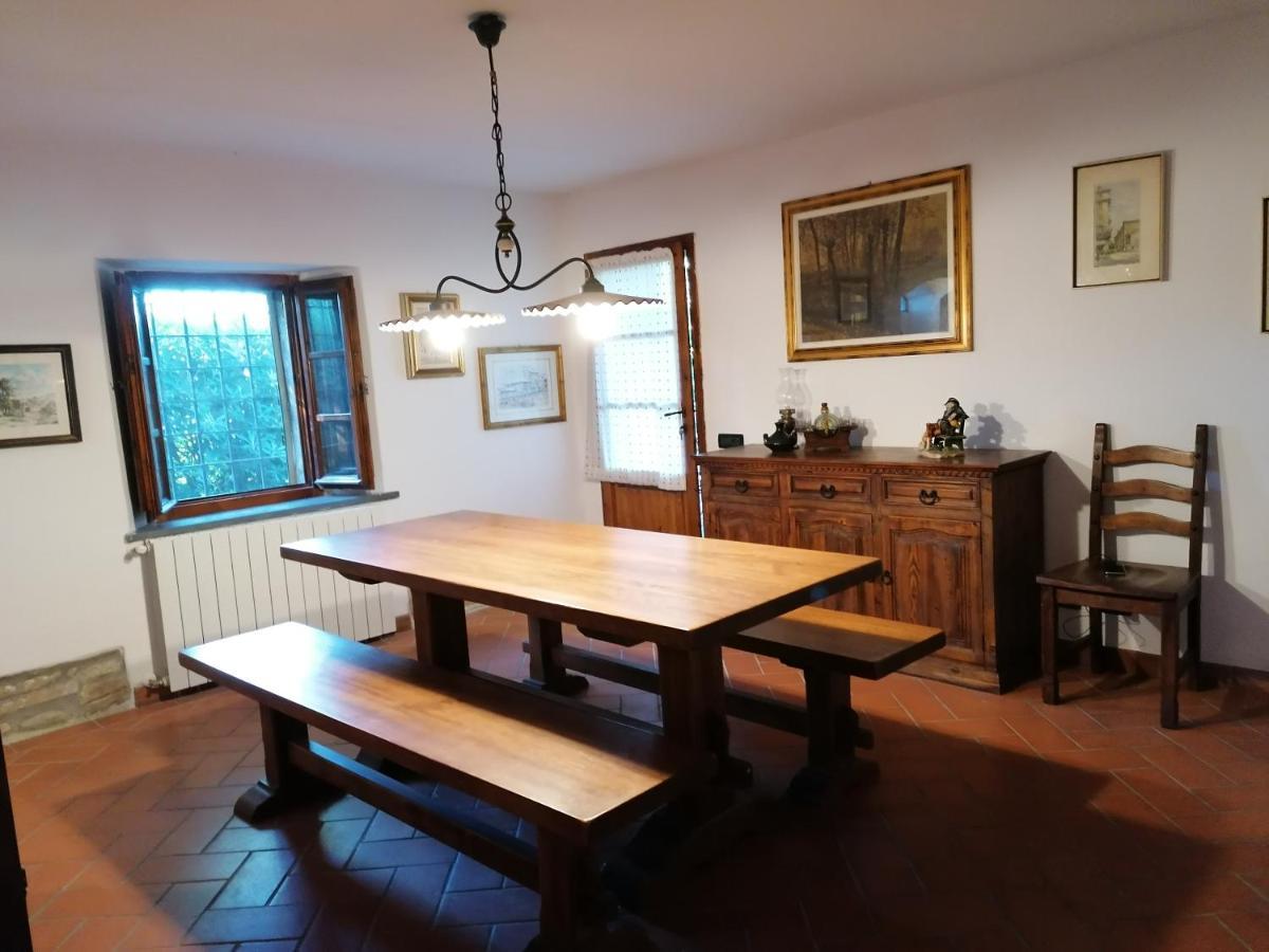 Podere La Zinzinina - Villa Intera Montecatini Val di Cecina Eksteriør billede